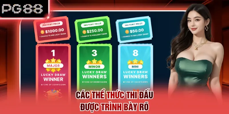 Các thể thức thi đấu được trình bày rõ