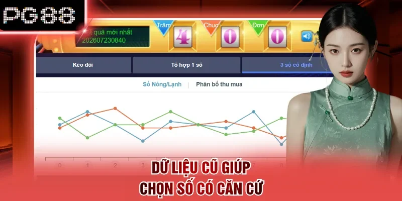 Dữ liệu cũ giúp chọn số có căn cứ