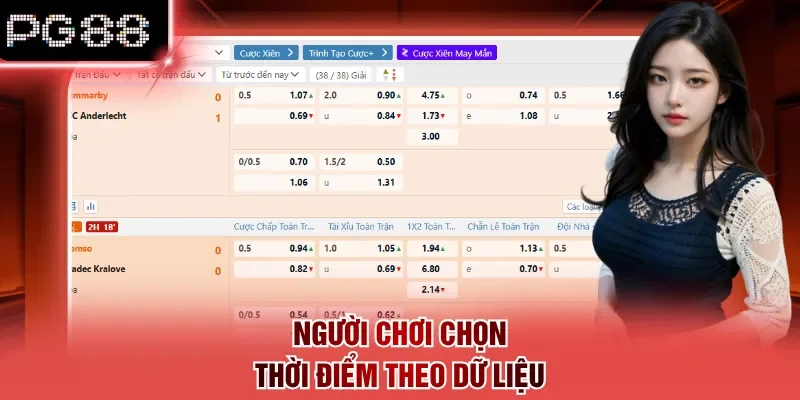 Người chơi chọn thời điểm theo dữ liệu